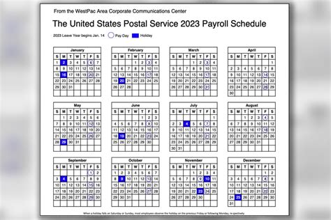 Usps Pay Dates