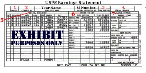 Usps Pay Stub Codes 2014