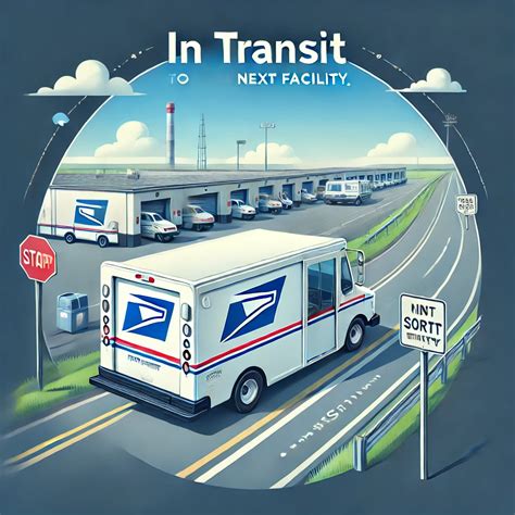 usps stuck in transit to next facility