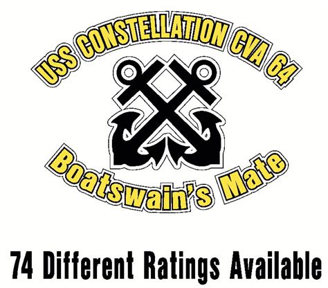 Uss Constellation Rating