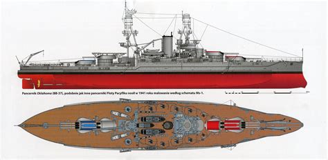 uss oklahoma