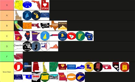Create a Total Roblox Drama All Skins (August 2023) Tier List