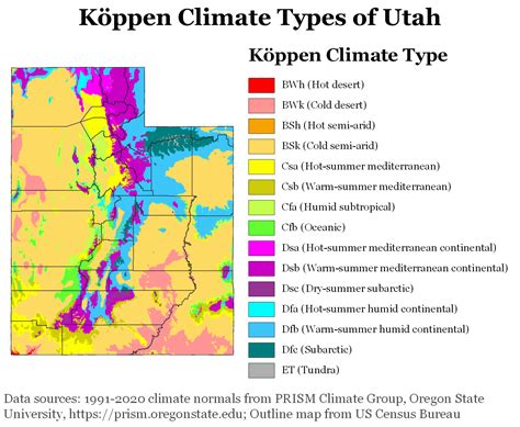 utah climate
