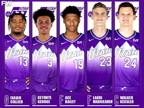 utah roster