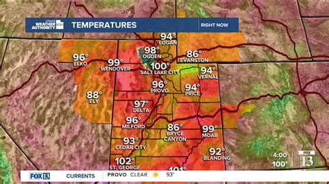 utah temperature
