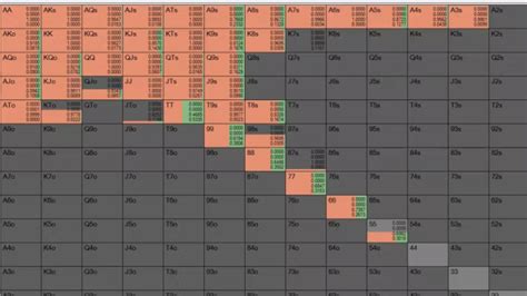5 bet: Apostas Desportivas Online com Garantia de Segurança Financeira para Todos os Jogadores - Foto 2
