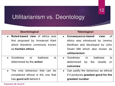Utilitarian Vs Deontological