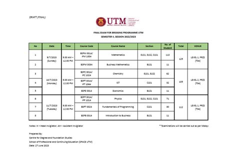 Utm Exam Schedule