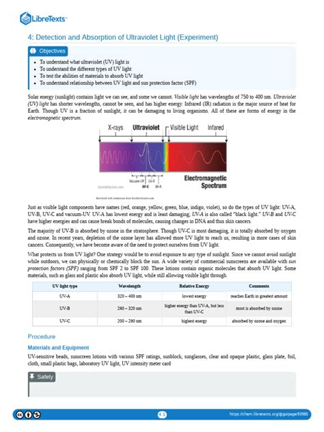Uv Vis Absorption Experiment 1 Beer Lambert Law And