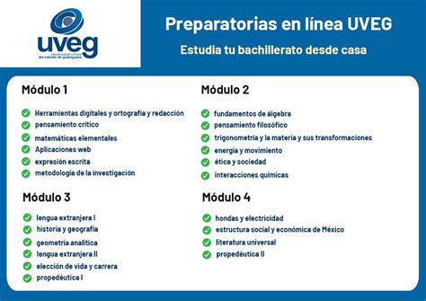 Uveg En Linea