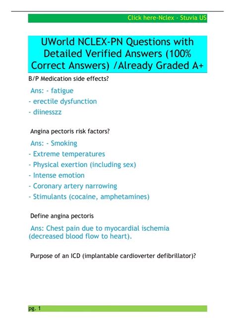 uworld nclex questions