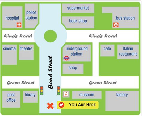 uzak yol ingilizcesi.