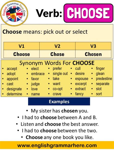 v2 choose | Qu kh ca choose dng V2 V3