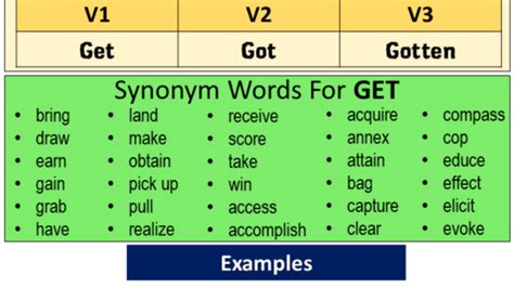 v3 của get | Qu kh ca Get l g Chia