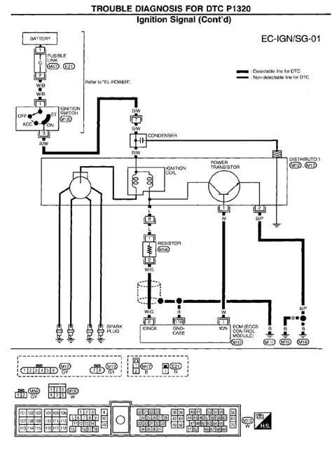 Read Online V6 30 Nissan Pickup Wiring Diagram Fortan 