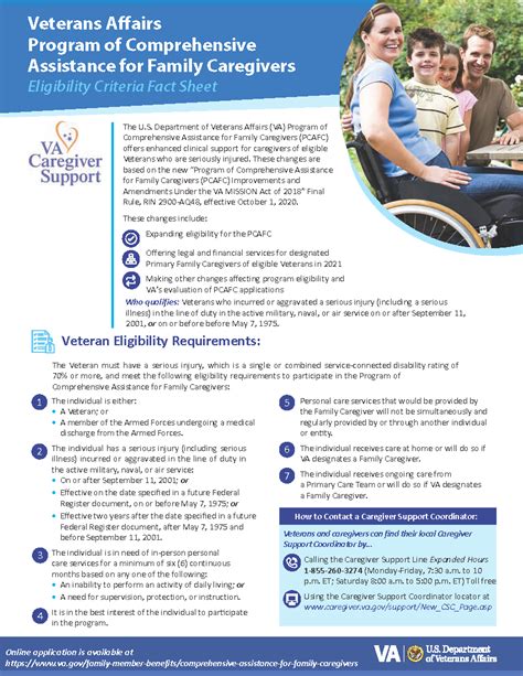 Read Online Va Caregiver Support Program Guidebook 