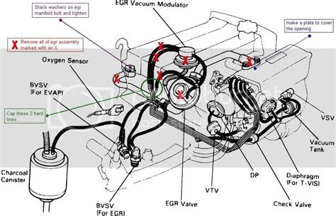 vacuum diagram corolla