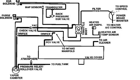 Download Vacuum Hose Diagram Plymouth Voyager 
