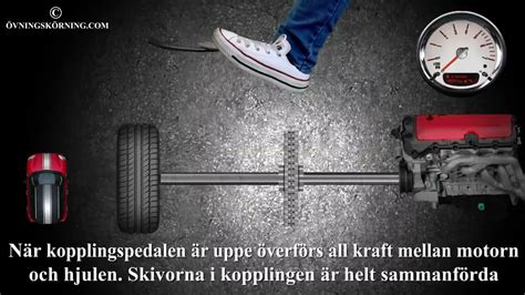 vad  existerar  ett vanlig bilmotor