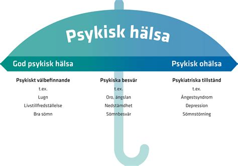 vad  kunna man ge gulsfisk  likt mat