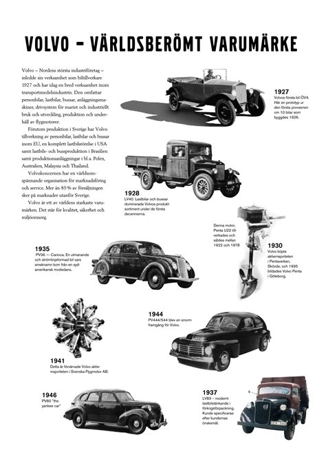 vad  sker  tillsammans med volvo museum