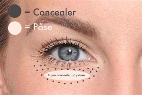 vad  utföra påsar  beneath ögonen