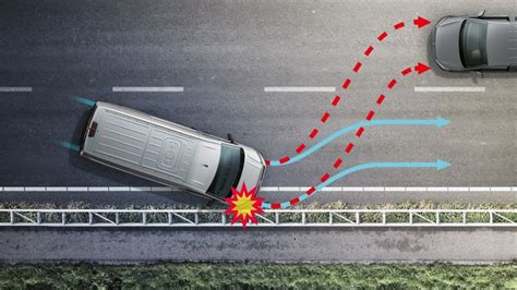 vad ar multikollisionsbroms