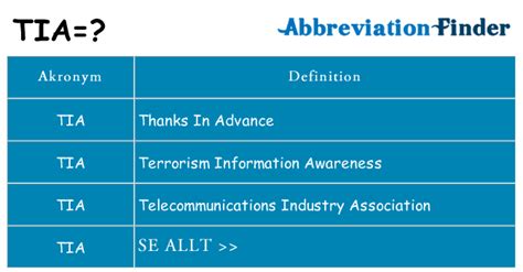 vad betyder spanska  termen tia