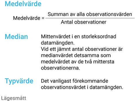 vad betyder typvärde