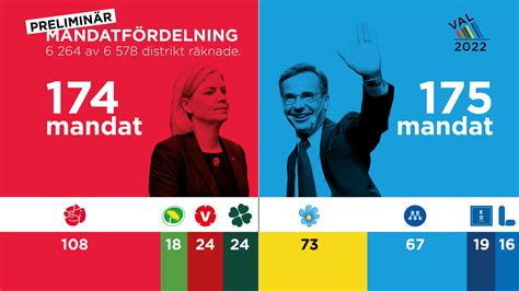vad heter norges riksdag