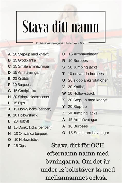 vad passar du i för namn