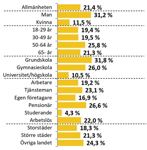 vad tycker sverigedemokraterna om skola och utbildning