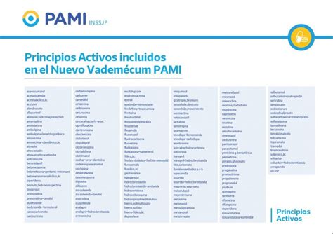 Vademecum De Pami