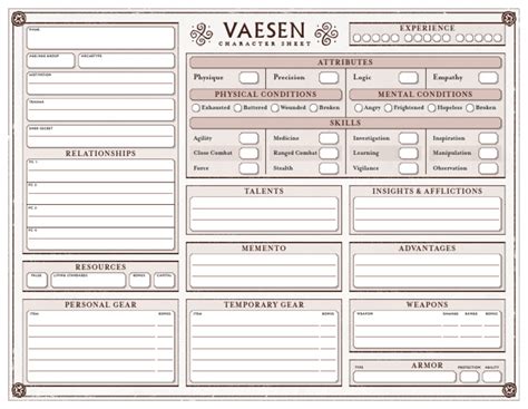 Vaesen Character Sheet