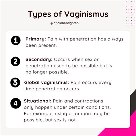 vaginismus adalah