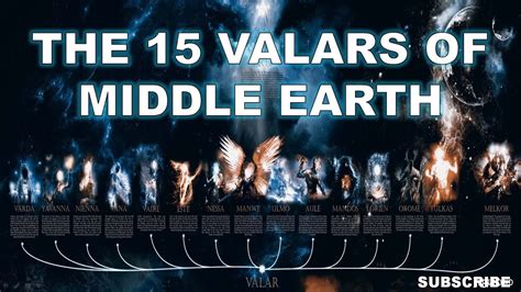 valars underordning