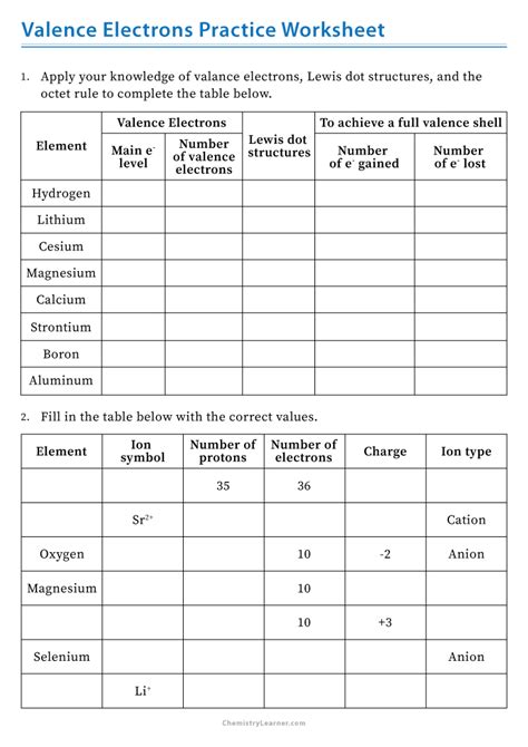Valence Electrons Of Elements Practice Problems Channels Pearson Chemistry Valence Electrons Worksheet Answers - Chemistry Valence Electrons Worksheet Answers