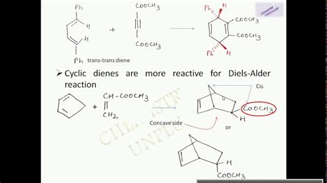 Valence Isomer Selective Cycloaddition Reaction Of Nature Chemical Reactions Science Experiments - Chemical Reactions Science Experiments