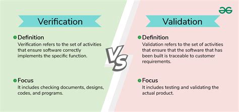 validate meaning english