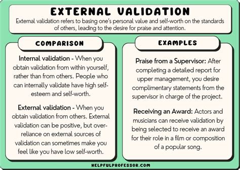 validation meaning