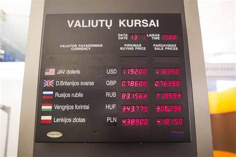 valiutos prekybos kursai)