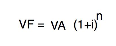 Valor Futuro Formula