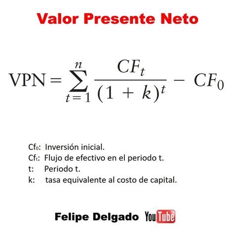 Valor Presente Neto Formula