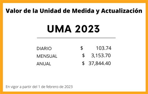 Valor Uma 2023