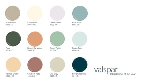 valspar colors