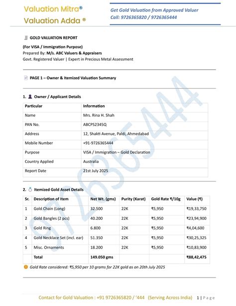 Valuation For Visa