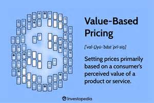 value based oversattning