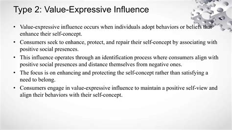 Value Expressive Influence On Consumer Behavior