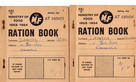 value of a war ration book