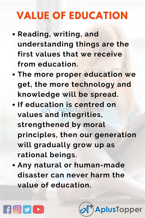 Value Of Education Speech